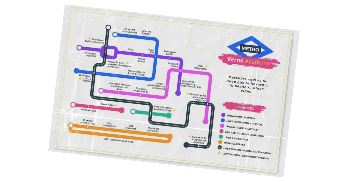 mapa papel metro va - Verne Academy