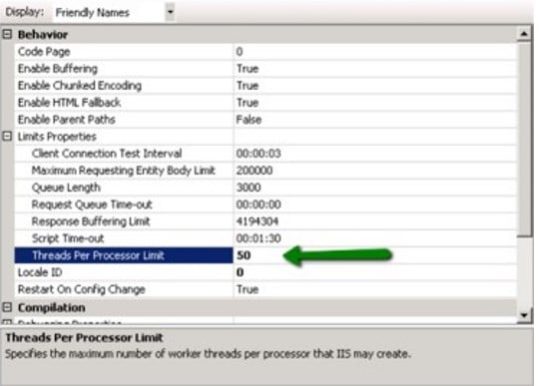 Processor ThreadMax - optimización IIS