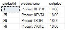 Product name SQL server aislamiento