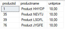 Product name SQL server aislamiento
